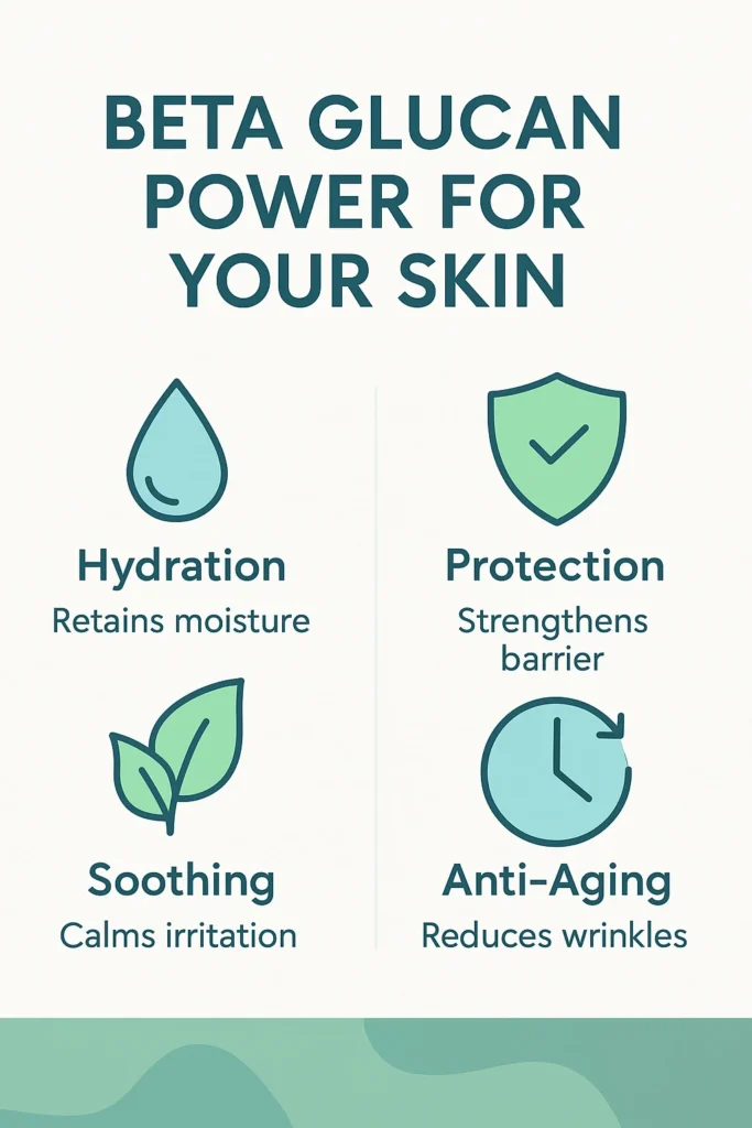 Beta Glucan Power for Your Skin